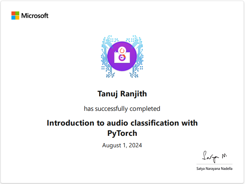 Introduction to audio classification with PyTorch